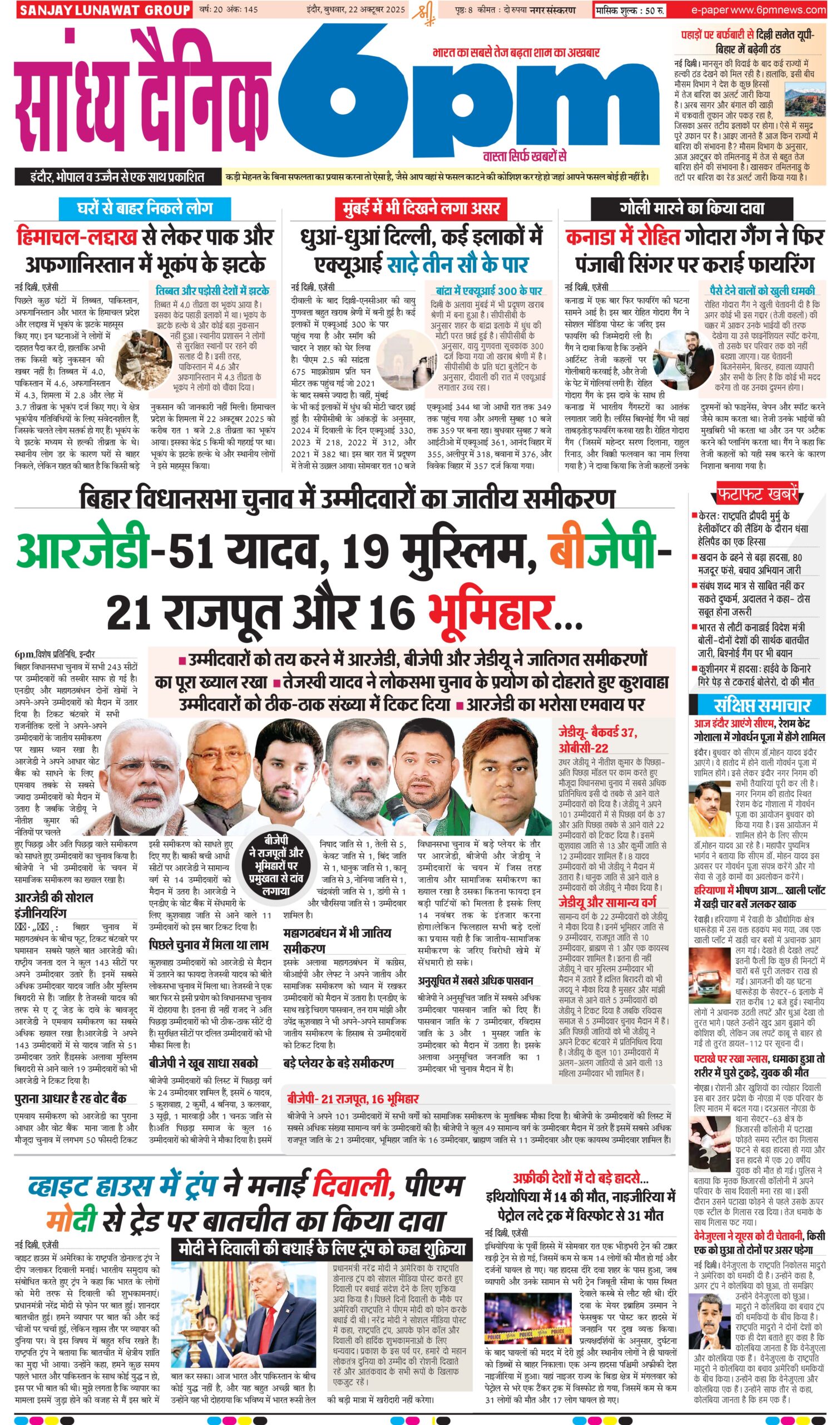 22 October  Indore