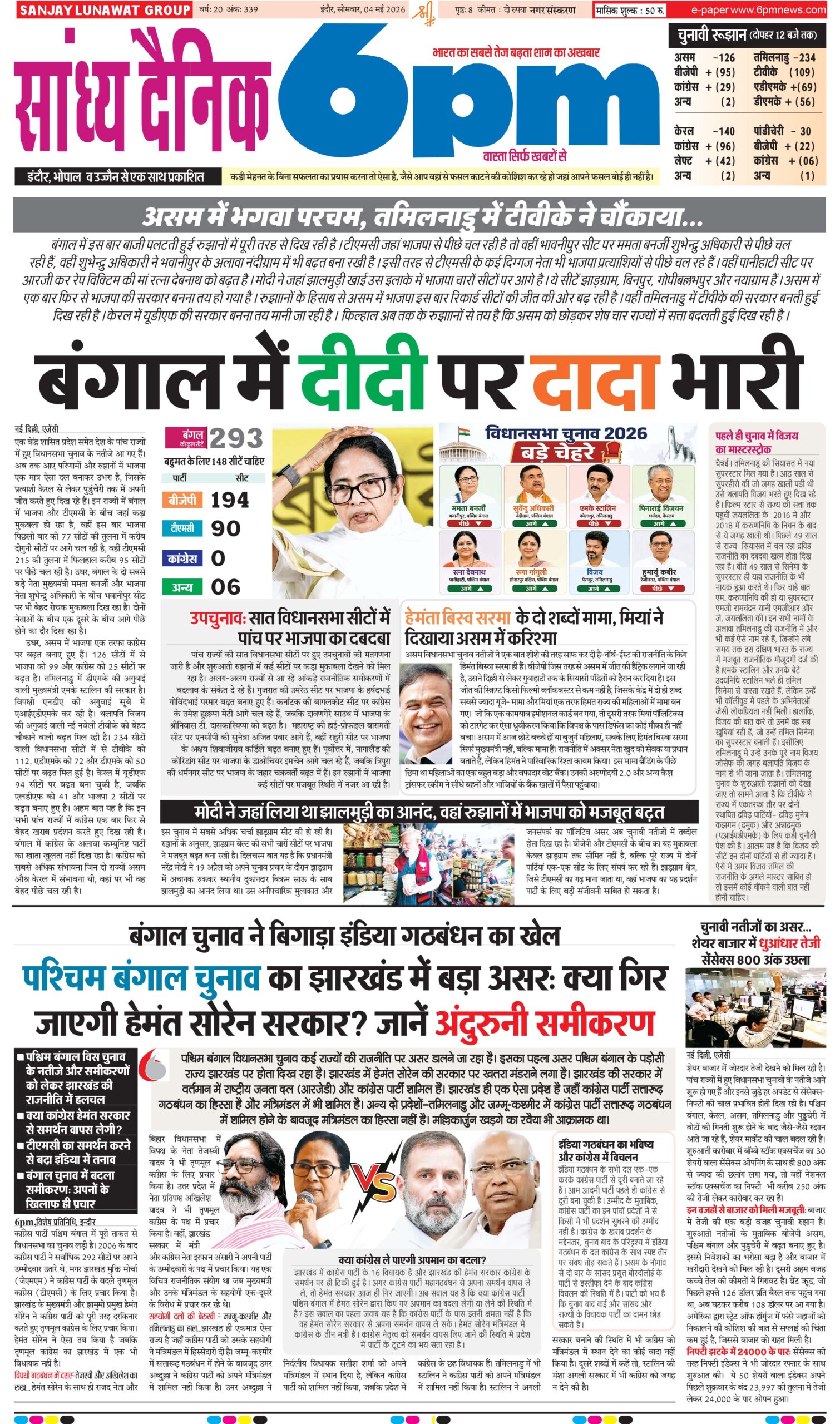 04 May Indore