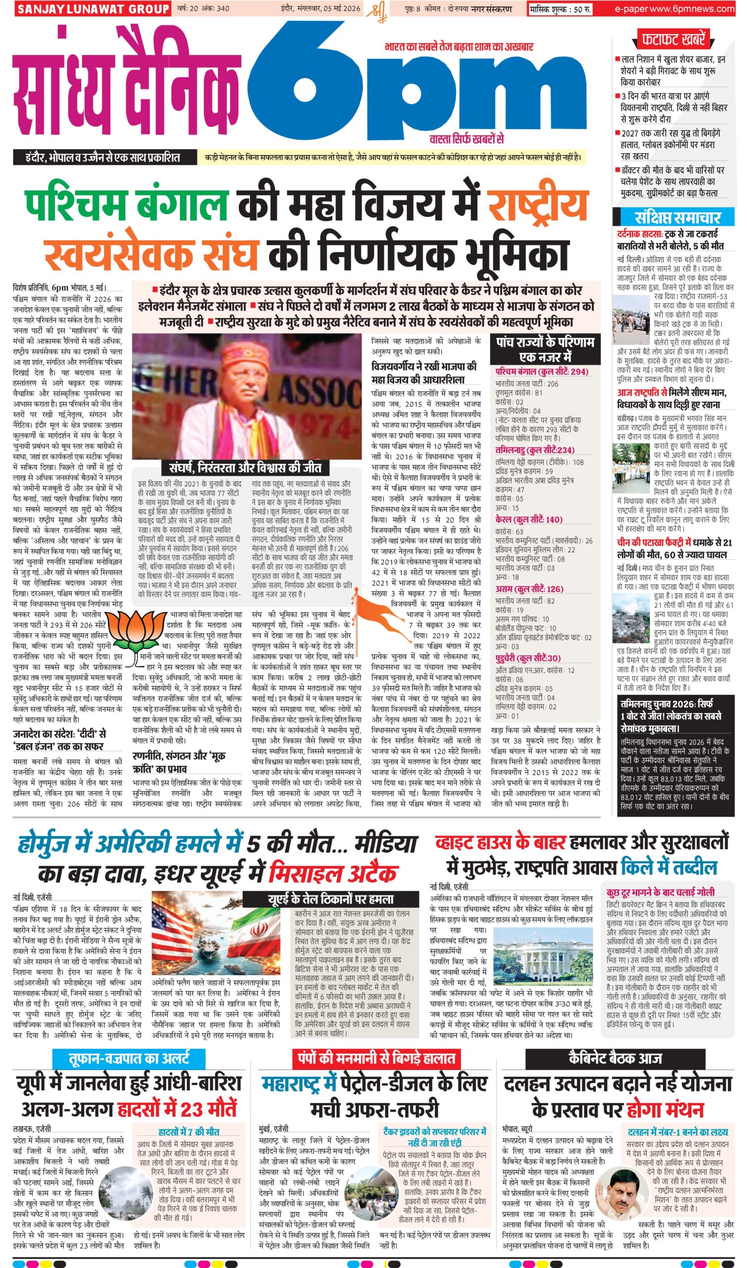05 May inndore